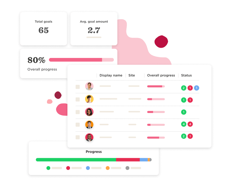 progress tracking, goal statistics