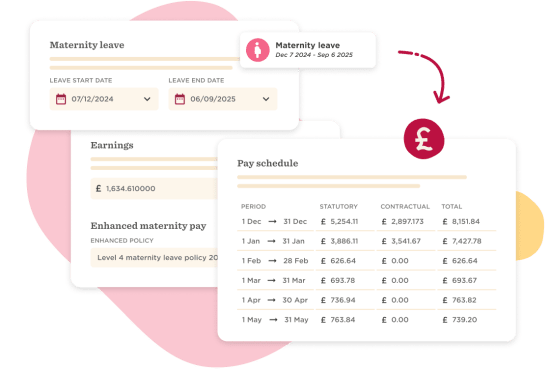maternity leave pay schedule with start and end dates, earnings detail and pay breakdown for each month, financial planning maternity leave details