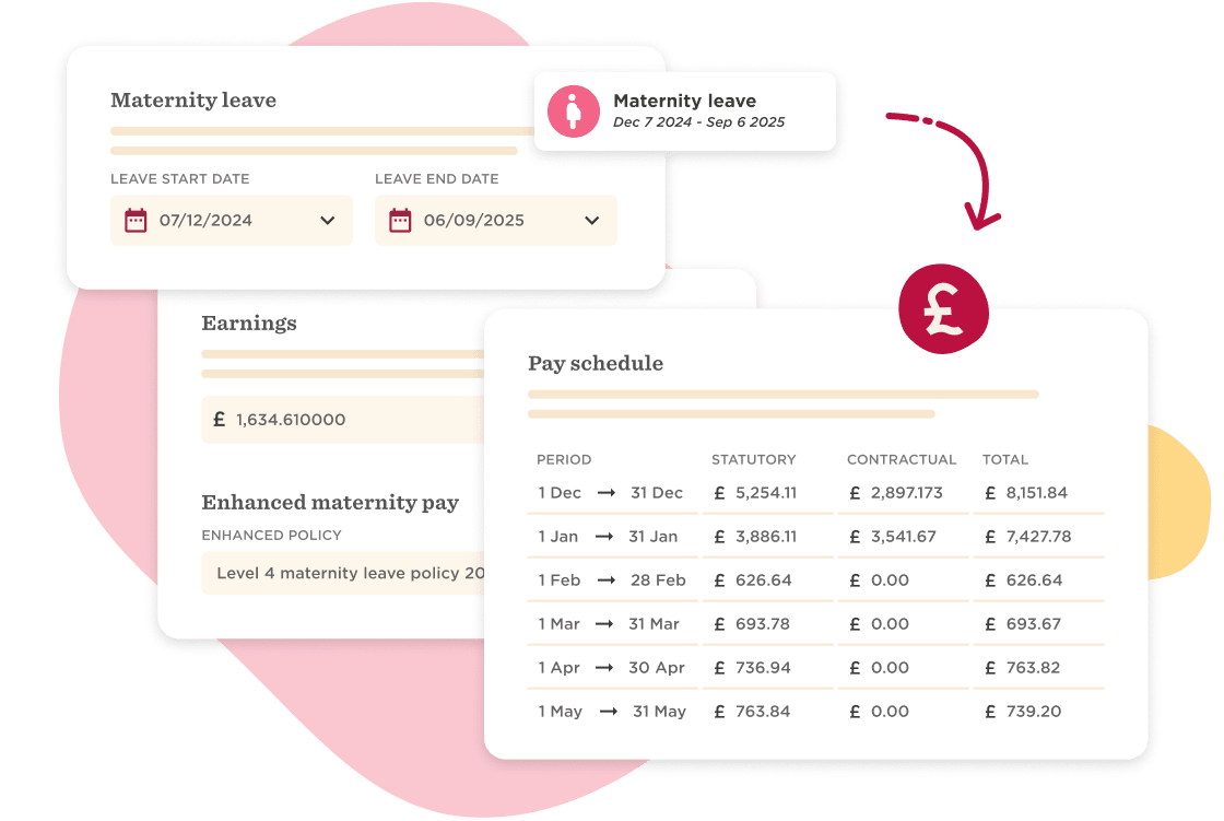 maternity leave pay schedule with start and end dates, earnings detail and pay breakdown for each month, financial planning maternity leave details