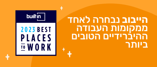 builtin, 2023 best places to work