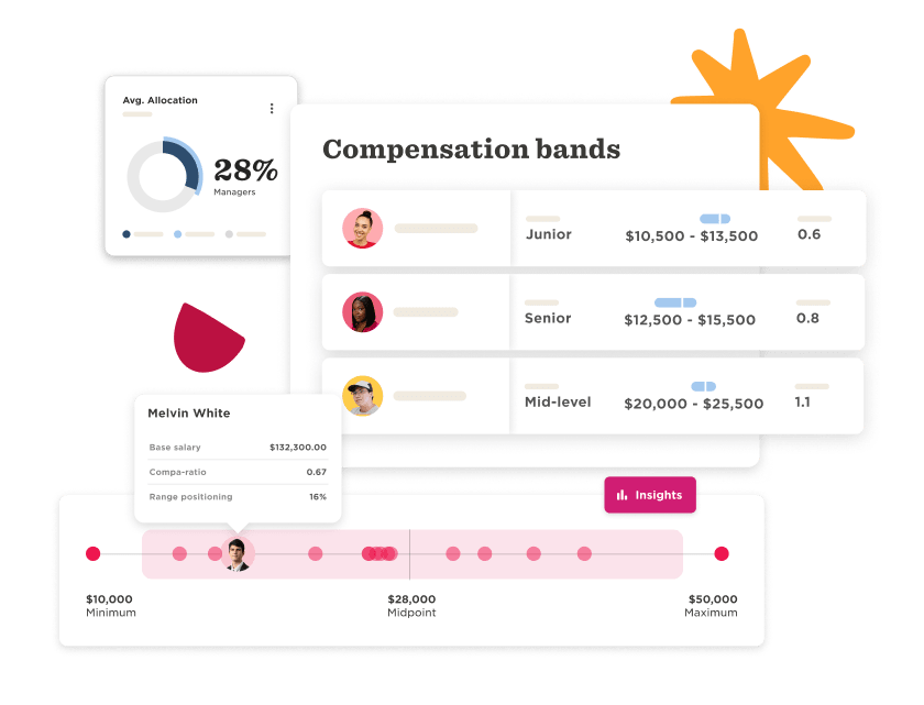 compensation bands graphic showing salary ranges for junior, senior, and mid-level roles, manager allocation percentage display