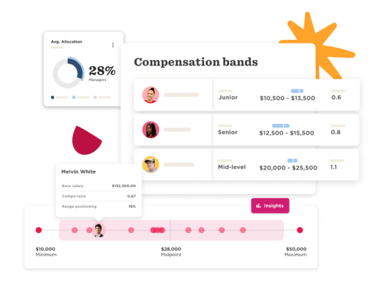 compensation bands graphic showing salary ranges for junior, senior, and mid-level roles, manager allocation percentage display
