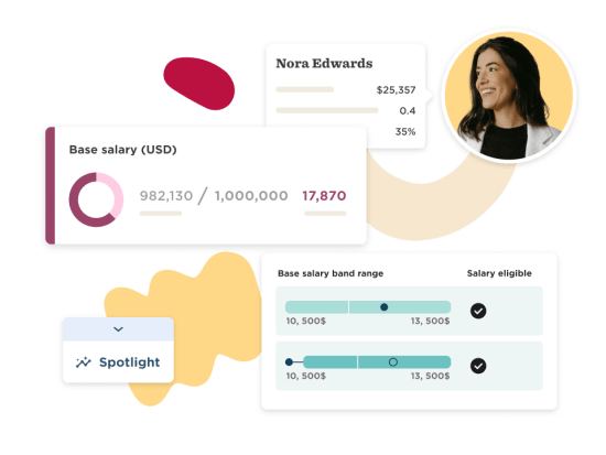 salary analysis dashboard, salary ranges and eligibility indicators with user profile illustration