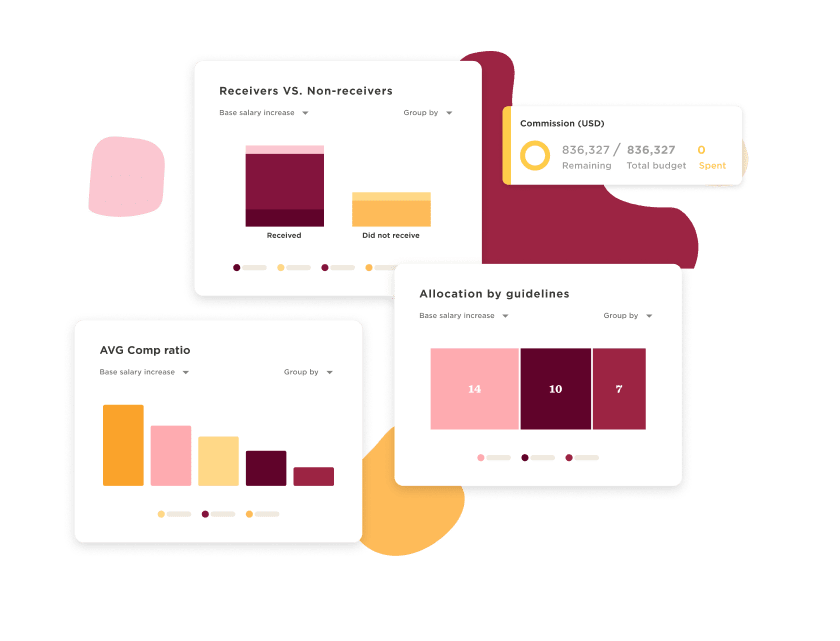 visual_data_analysis, fund_allocation_overview