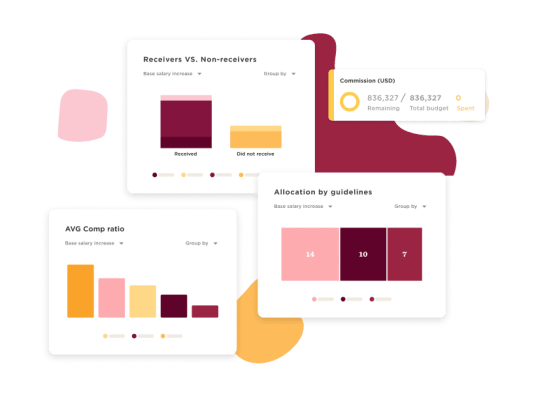 visual_data_analysis, fund_allocation_overview