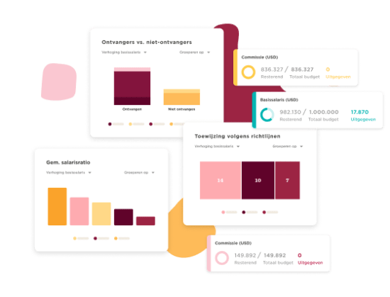 Compensatiebeheer met HiBob - Drive-with-data-3.png