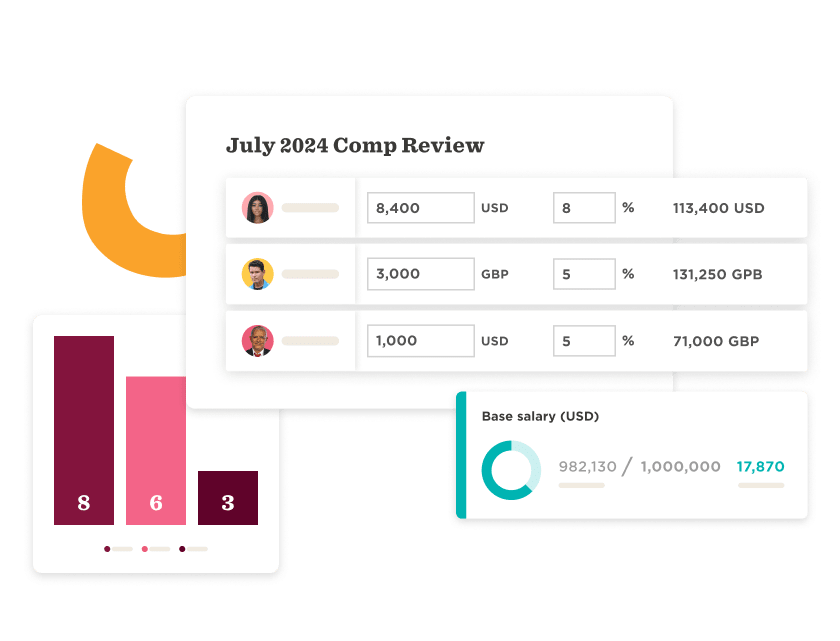 compensation review chart, salary breakdown and data visualization for July 2024