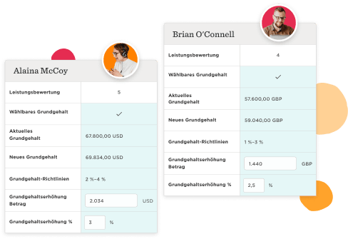 salary analysis, employee performance evaluation