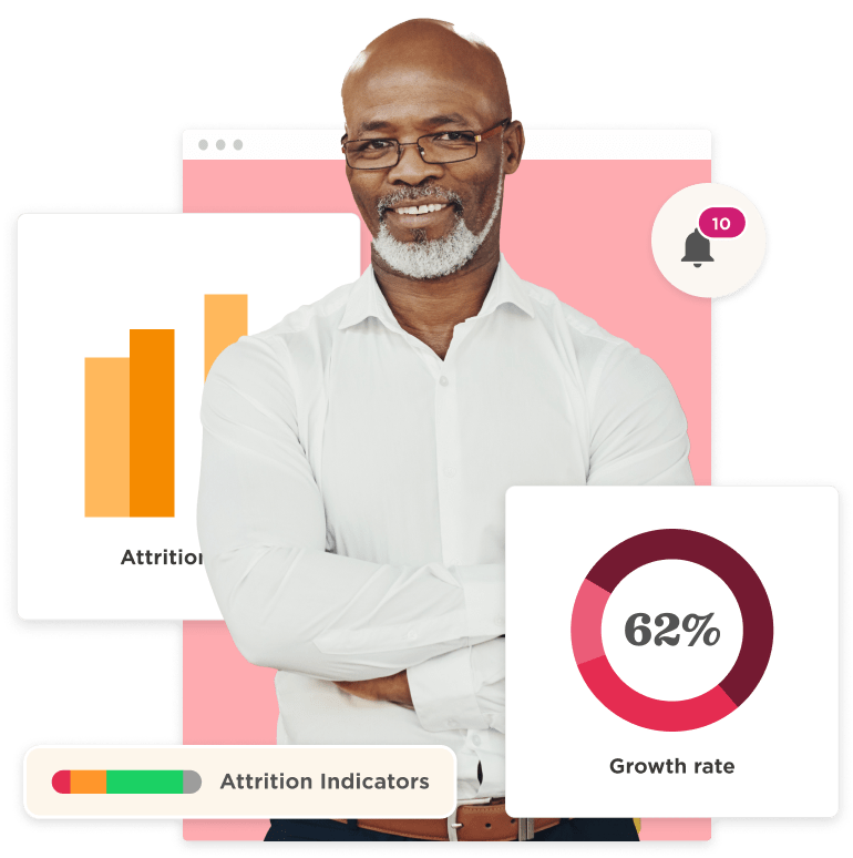 businessman, data-analytics, attrition-indicators