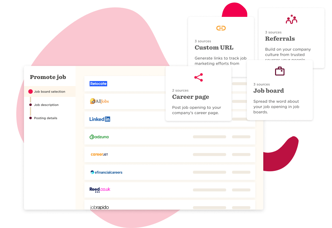 promote job options with links to AllJobs, LinkedIn, and more alongside Career page, Job board, and Referrals sources, job posting interface with visual elements highlighting key job promotion methods