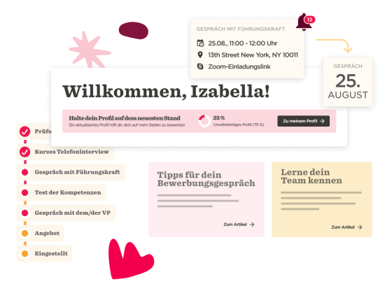 Willkommen, Izabella! Profilüberblick mit Checklisten und Gesprächsterminen für das Bewerbungsgespräch., Bewerbungsgespräch, Profilübersicht