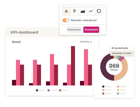 Personeels-analyse - KPIs-6.png