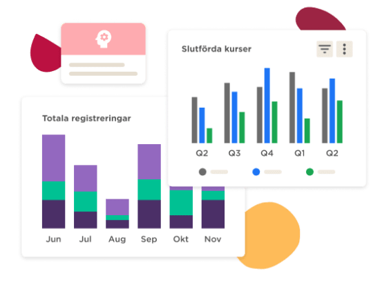 Learning - Measurable-insights-3.png