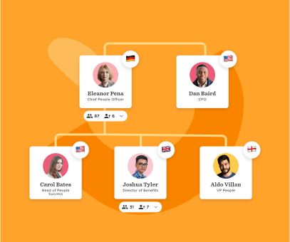 Eleanor Pena, Dan Baird, Carol Bates, Joshua Tyler, Aldo Villan