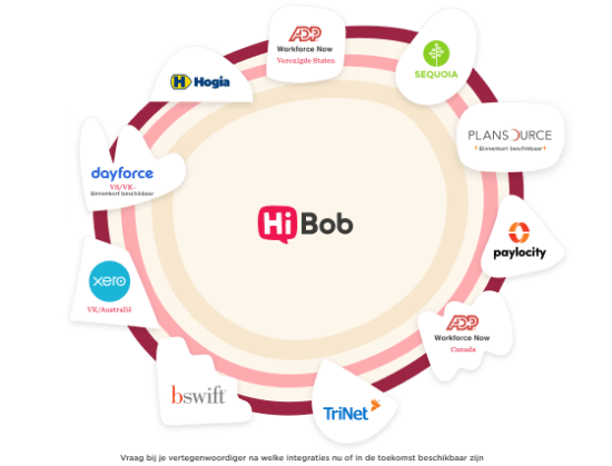 HiBob logo surrounded by partner integrations: ADP, Sequoia, Plansource, Paylocity, Dayforce, Xero, bswift, TriNet., HiBob, integrations