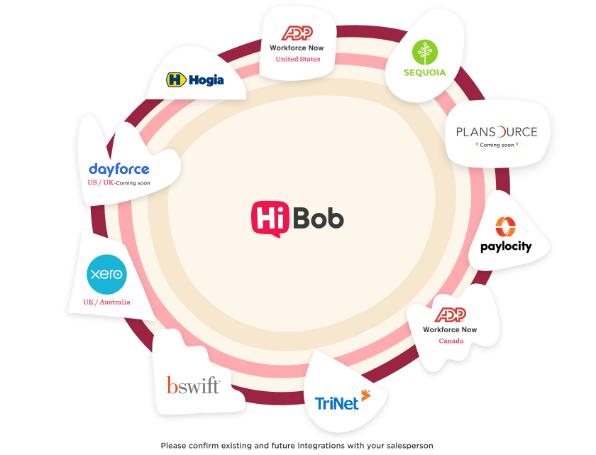 HiBob logo with integration options like ADP, Sequoia, and others for workforce management solutions, HiBob integration options featuring ADP, Xero, and dayforce logos
