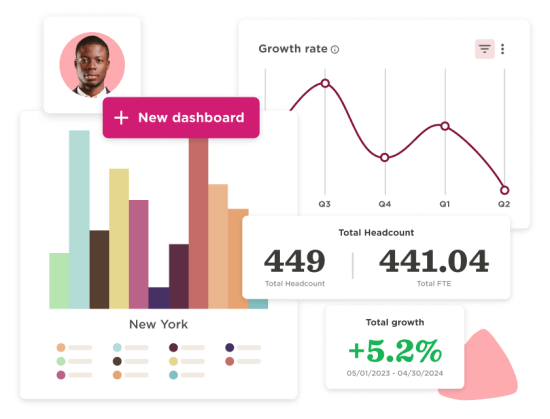 dashboard, growth metrics, data visualization, New York