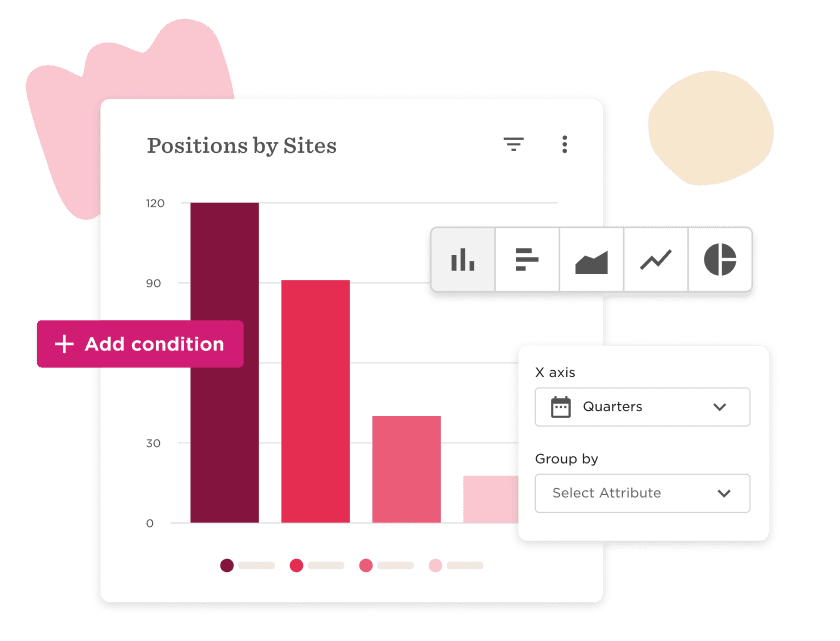 Positions by Sites bar chart showcasing data with filters for quarters and attributes, along with visual customization options. Chart, data visualization
