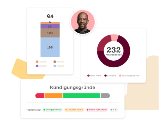 Q4 analysis with color-coded charts indicating employee risk status across locations: New York, London, Washington DC, Employee performance metrics and termination reasons illustrated through visual data representation.
