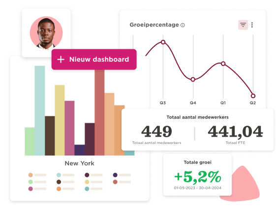 Core HR - People-Analytics-21.png