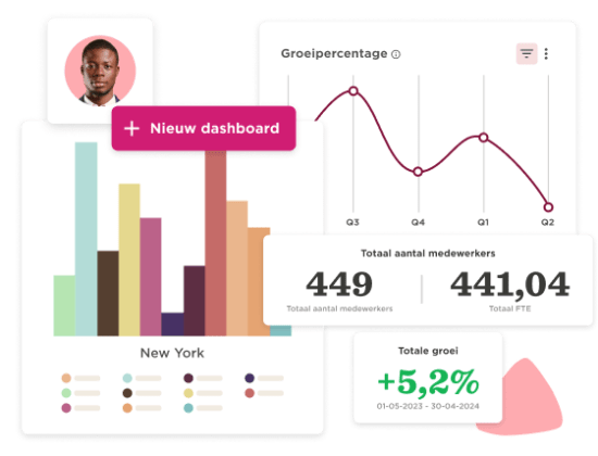 Core HR - People-Analytics-21.png
