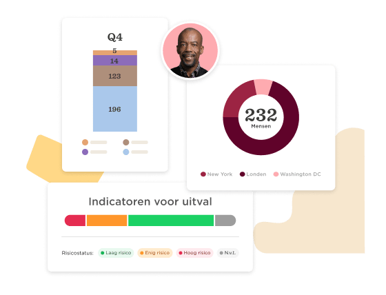 Personeels-analyse - People-Analytics-23.png