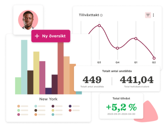 Core HR - People-Analytics-22.png