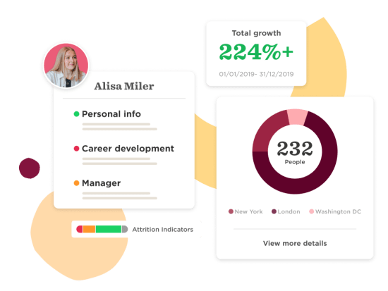 Alisa Miller profile with growth data, career development indicators, and employee distribution by city. 224% growth, Employee statistics with attrition indicators, infographic style presentation, and vibrant design elements.