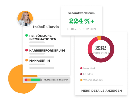 Izabella Davis profile with growth stats, employee count, and locations: New York, London, Washington DC., profile, employee statistics