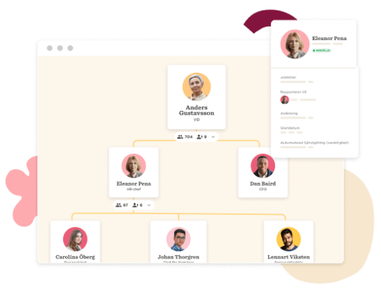 Core HR - People-Directory-and-Org-Chart-5.png