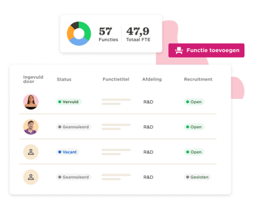 Personeelsplanning - Position-management-5.png