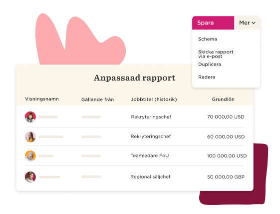 HR-data - Reporting-6.png