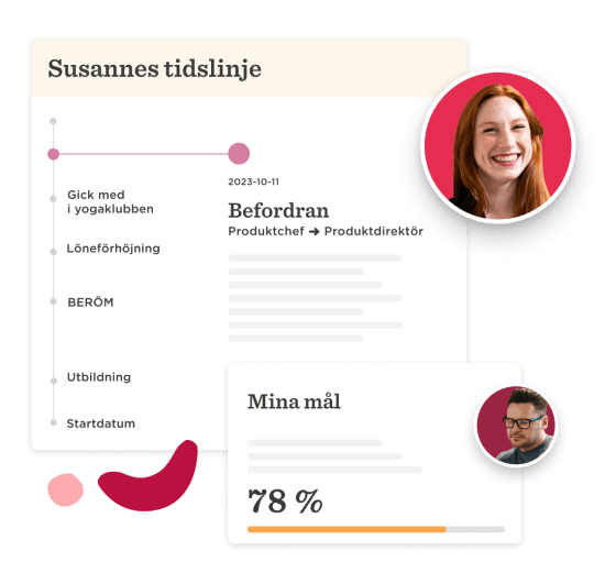 Susannes tidslinje med befordran och målöversikt, inkluderar kvinnlig porträtt och grafiska element., karriärtidslinje, måluppföljning