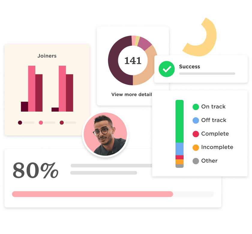 graphs, progress indicators
