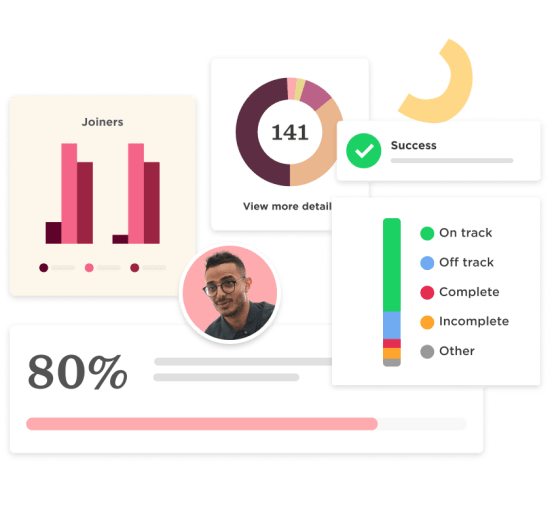 graphs, progress indicators