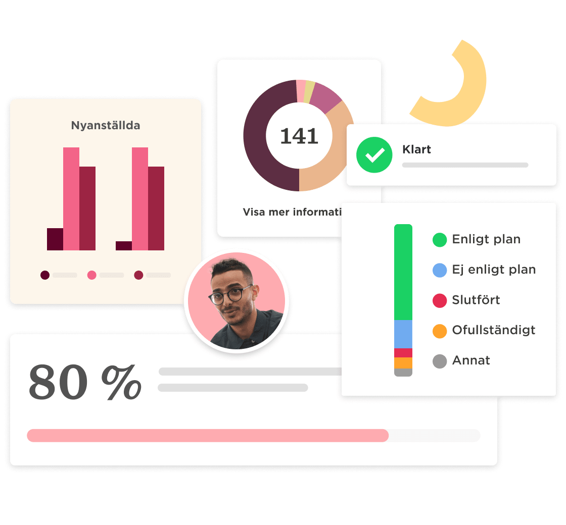 data visualizations, progress indicators with user profile showcasing business metrics and performance analysis