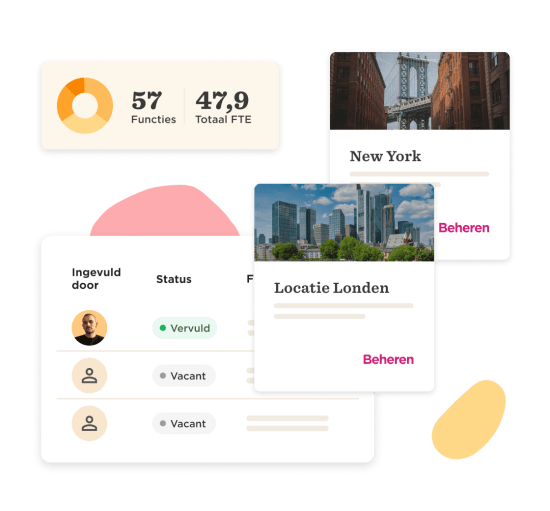 data visualization, location cards showing job statuses and FTE metrics in an organized layout