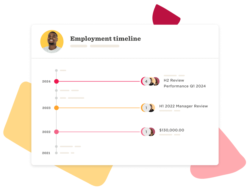 employment timeline, performance reviews 2022-2024, employee salary details