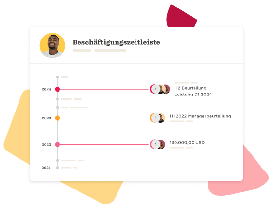 Beschäftigungszeitleiste mit zeitlichen Einträgen und Bewertungsstufen von 2021 bis 2024, Visualisierung von beruflicher Entwicklung und Bewertungen
