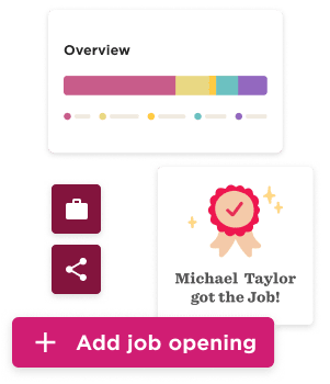 Bob's module - Strategic Hiring