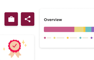 Bob's module - Strategic Hiring