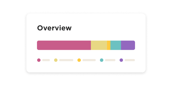 Overview chart with colorful segments representing data categories against a white background. Informative design element. overview, data visualization