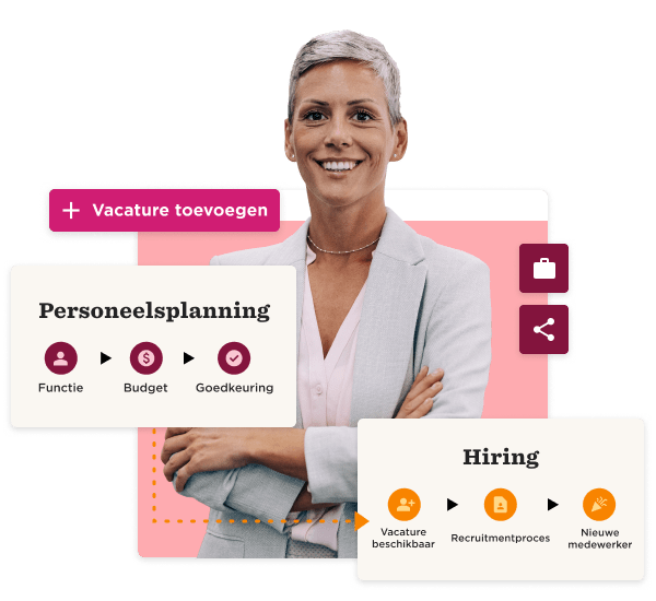 vacature_toevoegen, hiring_personeel_planning