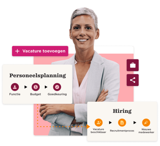 vacature_toevoegen, hiring_personeel_planning