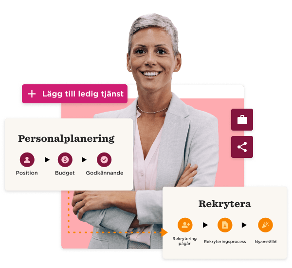 personalplanning, recruitmentprocess