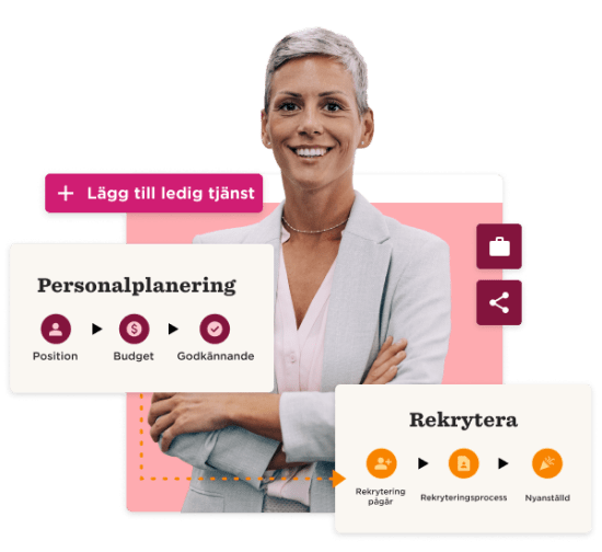 personalplanning, recruitmentprocess