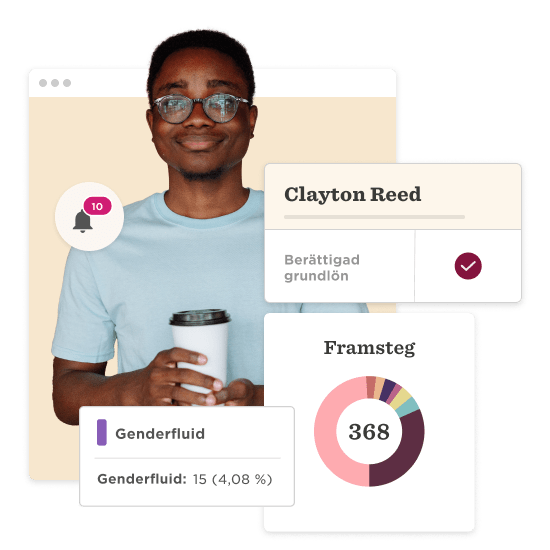 Clayton Reed holding a coffee cup, displaying genderfluid identity and engagement stats on a digital interface. genderfluid, digitalinterface
