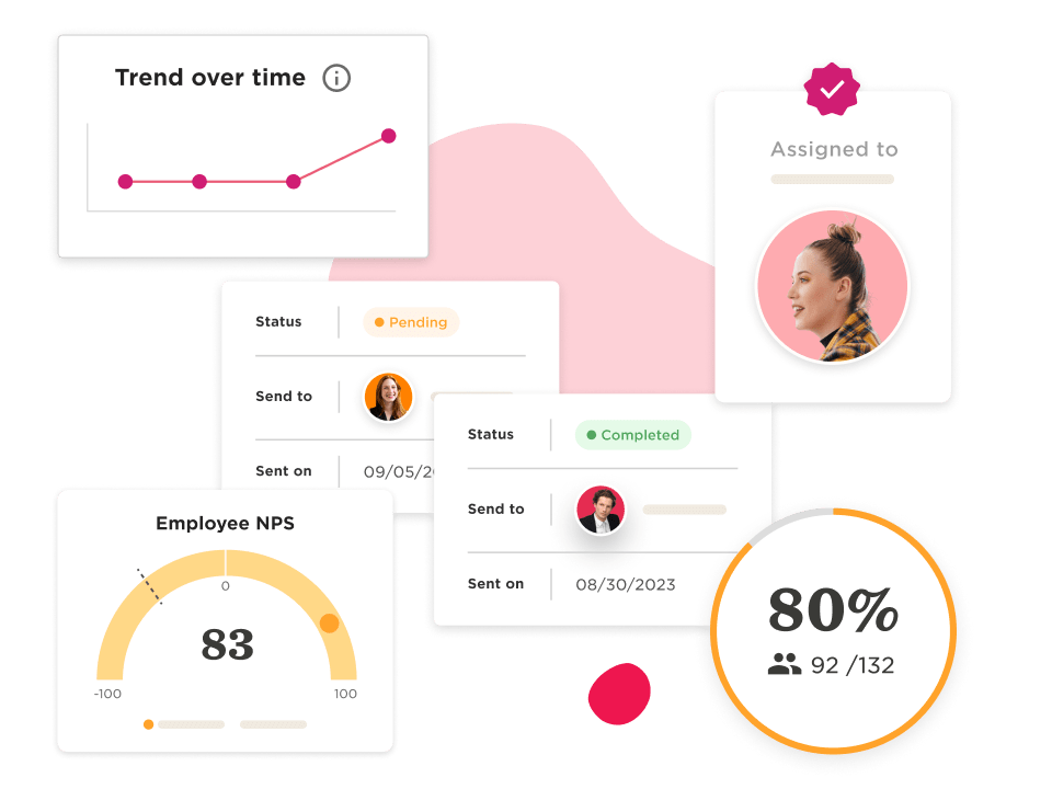 dashboard analytics, performance metrics visualizations