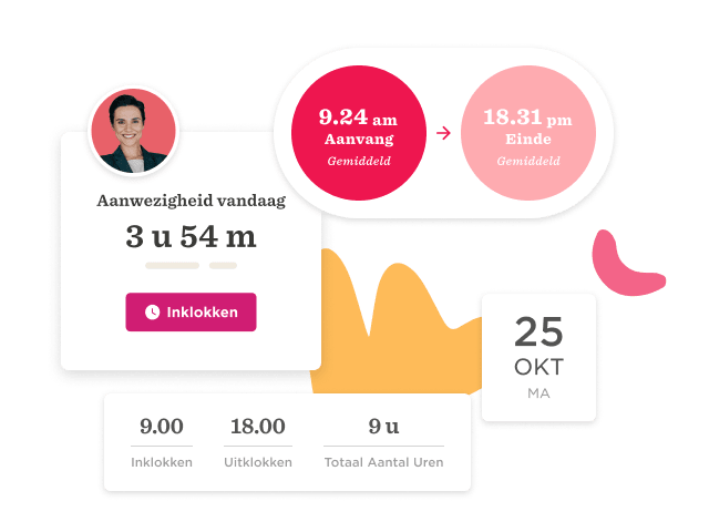 Aanwezigheidsoverzicht met tijdregistratie, inclusief inlog- en uitlogtijden op 25 oktober. Totale tijd: 3 u 54 m., tijdregistratie, aanwezigheid