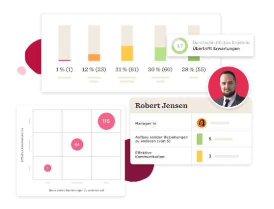 Leistungsmanagement - Valuable-insights-12.png